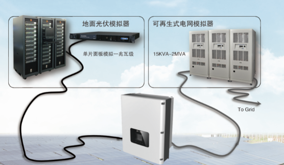 逆變器低電壓穿越測(cè)試